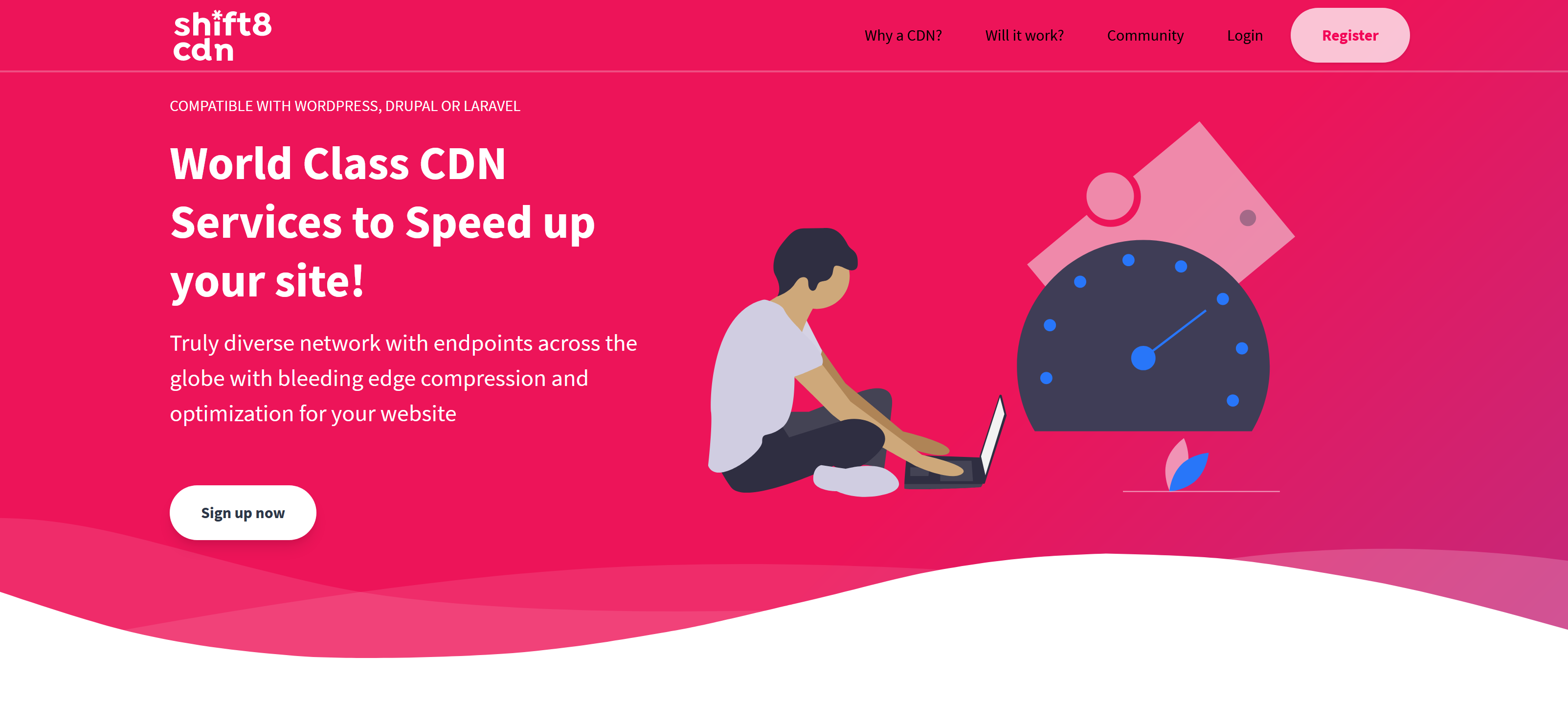 Shift8 CDN Pro WordPress Plugin 1.46 – World Class CDN Services to Speed up your site!