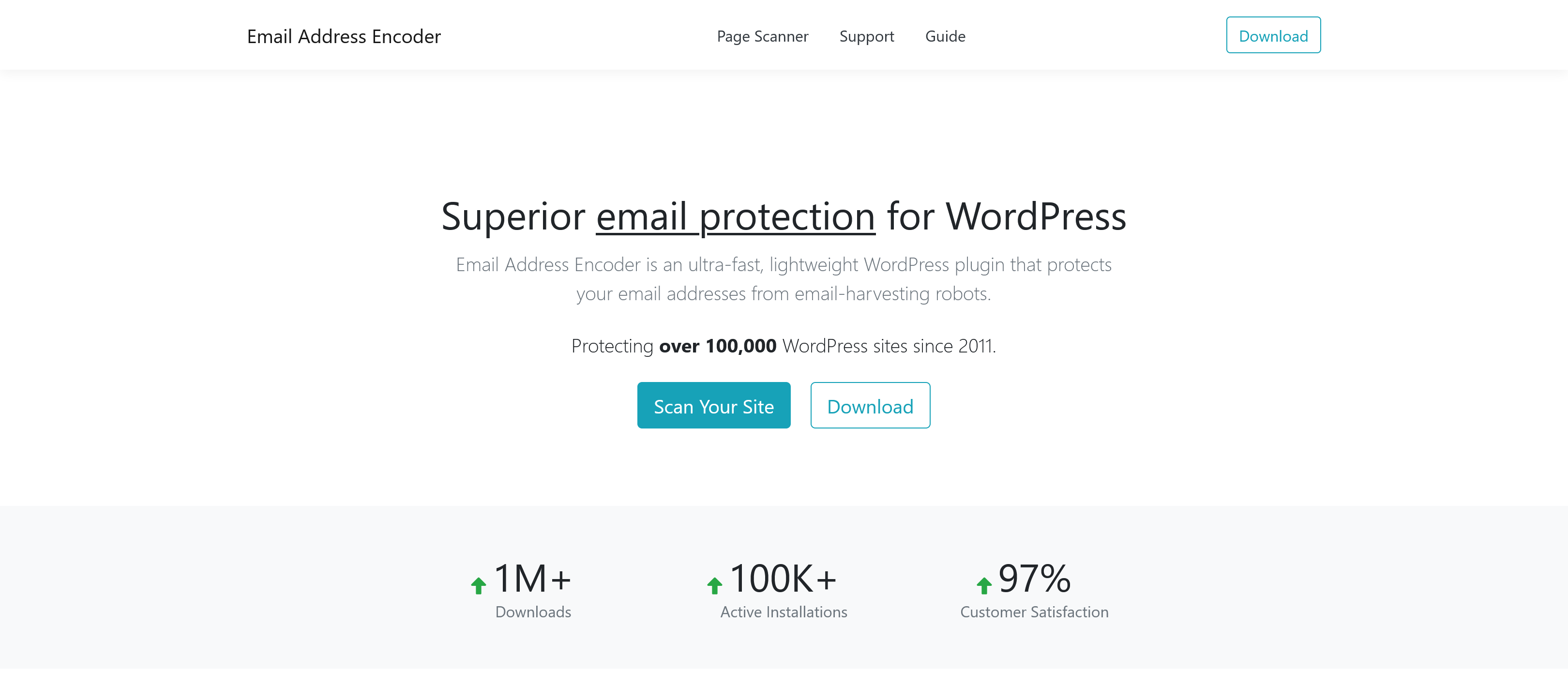 Email Adress Encoder Premium 0.3.9 – Superior email protection